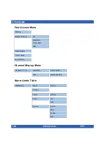 Preview for 38 page of Dräger Infinity Vista Instructions For Use Manual