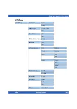 Preview for 39 page of Dräger Infinity Vista Instructions For Use Manual