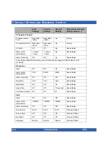 Preview for 236 page of Dräger Infinity Vista Instructions For Use Manual