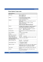 Preview for 253 page of Dräger Infinity Vista Instructions For Use Manual