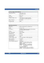 Preview for 255 page of Dräger Infinity Vista Instructions For Use Manual