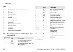 Preview for 96 page of Dräger Interlock 5x00 Installation Instructions Manual