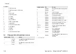 Preview for 126 page of Dräger Interlock 5x00 Installation Instructions Manual