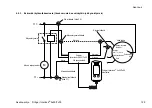 Preview for 129 page of Dräger Interlock 5x00 Installation Instructions Manual