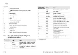 Preview for 216 page of Dräger Interlock 5x00 Installation Instructions Manual