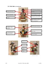 Preview for 4 page of Dräger LFB PSS 7000 Technical Information