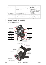 Preview for 13 page of Dräger LFB PSS 7000 Technical Information