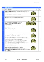 Preview for 74 page of Dräger LFB PSS 7000 Technical Information