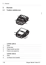 Предварительный просмотр 132 страницы Dräger Mobile Printer BT Instructions For Use Manual