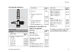 Предварительный просмотр 57 страницы Dräger MP04551 Instructions For Use Manual