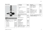 Предварительный просмотр 65 страницы Dräger MP04551 Instructions For Use Manual