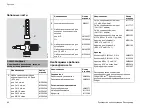 Предварительный просмотр 82 страницы Dräger MP04551 Instructions For Use Manual