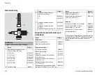 Предварительный просмотр 106 страницы Dräger MP04551 Instructions For Use Manual