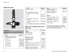 Предварительный просмотр 114 страницы Dräger MP04551 Instructions For Use Manual