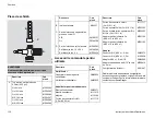 Предварительный просмотр 138 страницы Dräger MP04551 Instructions For Use Manual