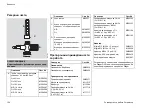 Предварительный просмотр 154 страницы Dräger MP04551 Instructions For Use Manual