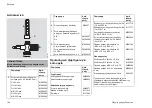 Предварительный просмотр 162 страницы Dräger MP04551 Instructions For Use Manual