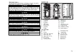 Preview for 115 page of Dräger MQG 0100 Instructions For Use Manual