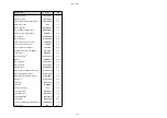 Предварительный просмотр 101 страницы Dräger Multi-PID 2 User Manual