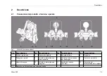 Предварительный просмотр 79 страницы Dräger Nitrox 200 Instructions For Use Manual