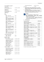 Preview for 63 page of Dräger Oxy 3000 MK II Instructions For Use Manual