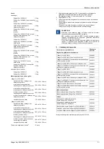 Preview for 73 page of Dräger Oxy 3000 MK II Instructions For Use Manual