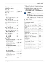 Preview for 99 page of Dräger Oxy 3000 MK II Instructions For Use Manual