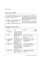 Preview for 88 page of Dräger Oxylog 3000 Instructions For Use Manual