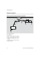 Preview for 62 page of Dräger Polaris Multimedia Instructions For Use Manual