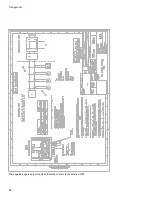 Preview for 54 page of Dräger Polytron 3000 Instructions Manual