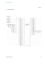 Preview for 15 page of Dräger Polytron 5100 Instructions For Use Manual