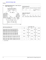 Предварительный просмотр 10 страницы Dräger Polytron 5200 Instructions For Use Manual