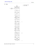 Preview for 15 page of Dräger Polytron 5200 Instructions For Use Manual