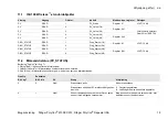 Preview for 19 page of Dräger Polytron 6100 EC WL Instructions For Use Manual