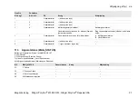 Preview for 21 page of Dräger Polytron 6100 EC WL Instructions For Use Manual