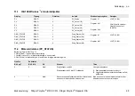 Preview for 69 page of Dräger Polytron 6100 EC WL Instructions For Use Manual