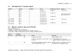 Preview for 141 page of Dräger Polytron 6100 EC WL Instructions For Use Manual