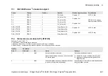 Preview for 267 page of Dräger Polytron 6100 EC WL Instructions For Use Manual