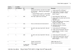 Preview for 345 page of Dräger Polytron 6100 EC WL Instructions For Use Manual