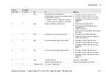 Preview for 371 page of Dräger Polytron 6100 EC WL Instructions For Use Manual