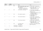 Preview for 423 page of Dräger Polytron 6100 EC WL Instructions For Use Manual