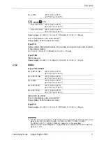 Preview for 11 page of Dräger Polytron 7000 Instructions For Use Manual