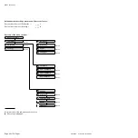 Предварительный просмотр 32 страницы Dräger Polytron 7500 Instructions For Use Manual