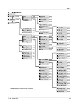 Preview for 59 page of Dräger Polytron 8100 Instructions For Use Manual