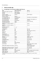 Preview for 78 page of Dräger Polytron 8100 Instructions For Use Manual