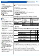 Preview for 2 page of Dräger PSS 4000 Series Instructions For Use