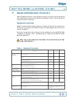 Preview for 27 page of Dräger PSS 7000 Series C/W SENTINEL 7000 EMU User Instructions