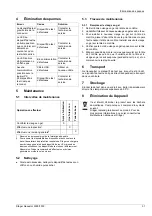 Preview for 31 page of Dräger Quaestor 5000 Instructions For Use Manual