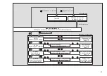 Preview for 51 page of Dräger RAB 7000 Instructions For Use Manual