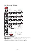 Preview for 18 page of Dräger RailGard-S1 Installation And Operating Manual